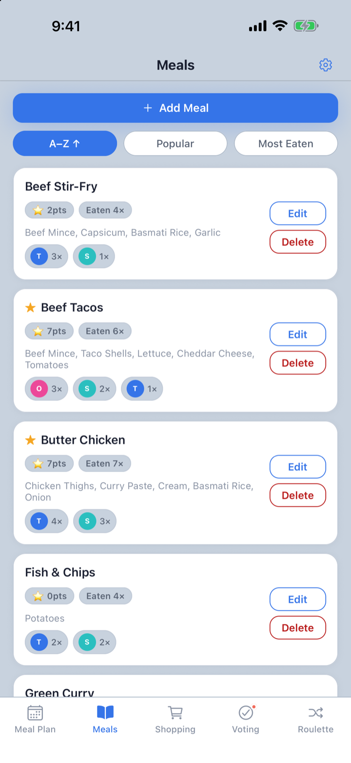 FamilyMeals meals library — your household's regular dinners with vote scores and times eaten