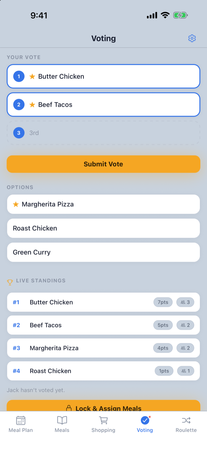 FamilyMeals voting screen — household members rank meals and live standings update